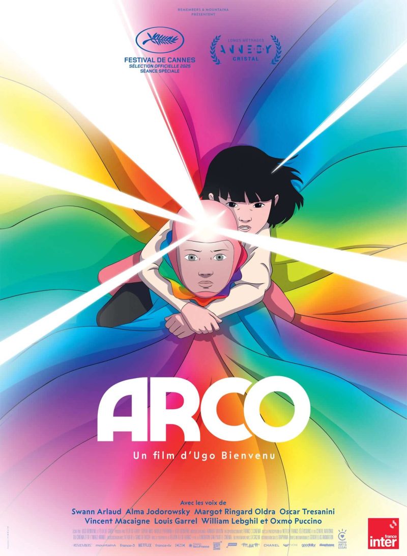 ARCO